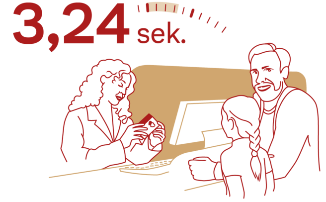 Imač prikazuje ženu koja razgovara sa dvoje ljudi u redosledu, uz pokazivač vremena koji prikazuje 3,24 sekunde.