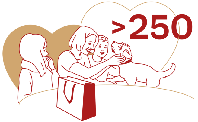 Na slici su prikazane tri osobe. Jedna osoba mazi psa, dok se druge dve, jedna sa strane i jedna gledajući, posmatraju. Iznad njih su nacrtani srca i broj 250.
