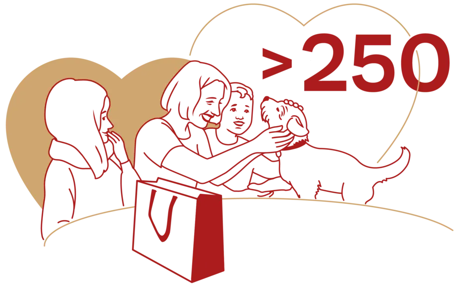Na slici su prikazane tri osobe. Jedna osoba mazi psa, dok se druge dve, jedna sa strane i jedna gledajući, posmatraju. Iznad njih su nacrtani srca i broj 250.